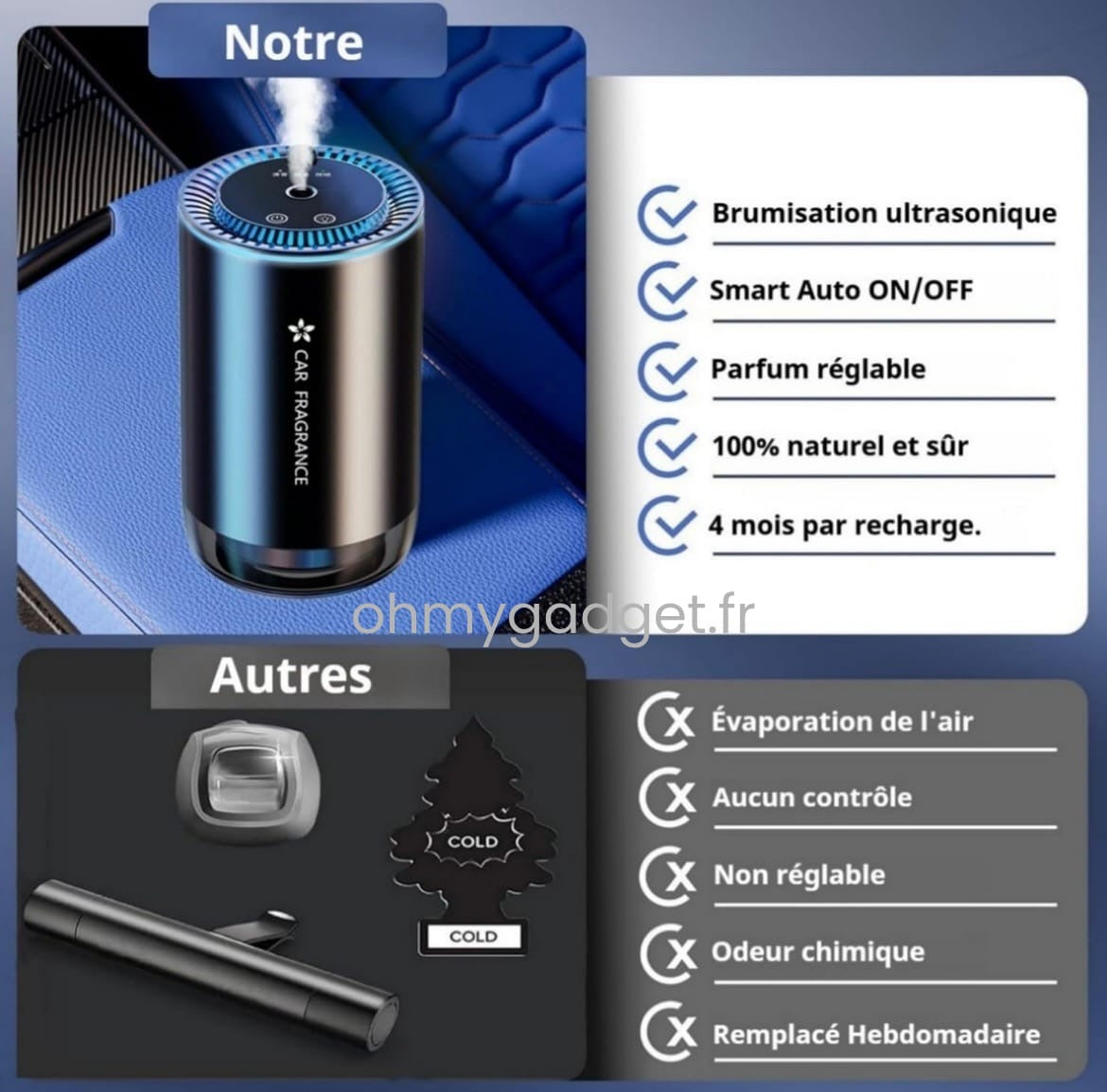 Diffuseur de parfum voiture "Ciel étoilé" - Parfum inclus