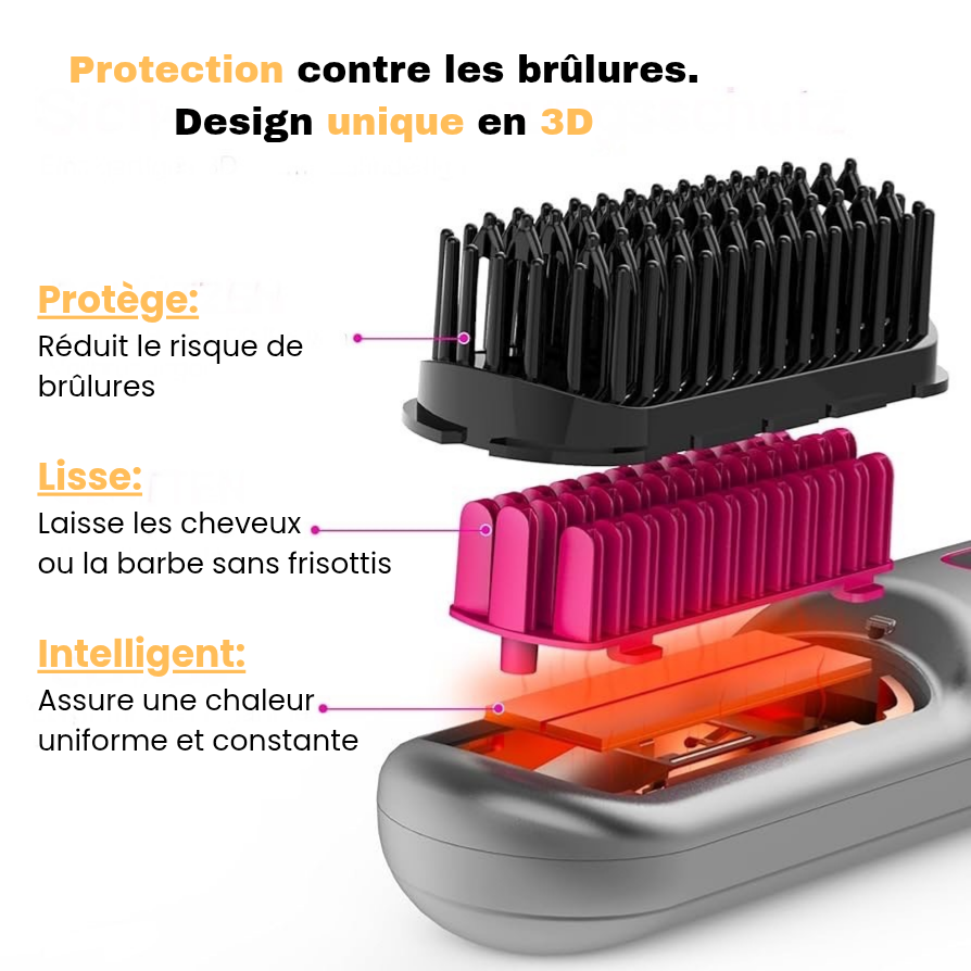 Brosse Lissante Sans Fil Cheveux & Barbe
